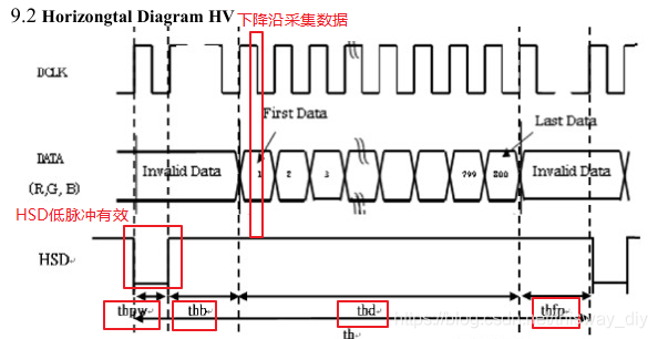 100ask_imx6ull绝对是最2的IMX6ULL开发板！_arm_07