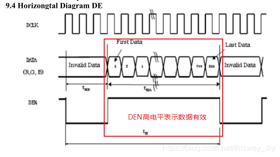 100ask_imx6ull绝对是最2的IMX6ULL开发板！_NXP_09