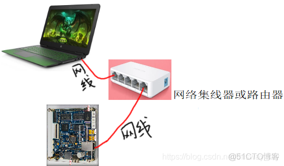 PING问题解决方法_20190305_Windows_12