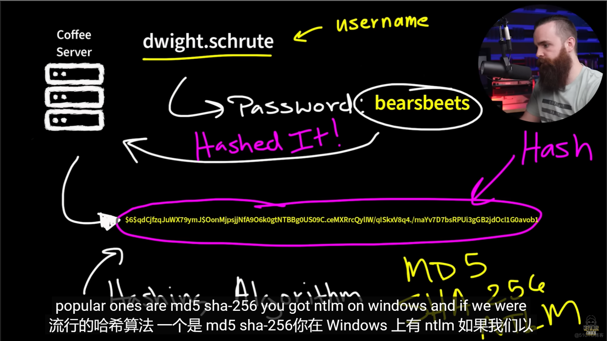 how to HACK a password // password cracking with Kali Linux and HashCat_Kali Linux_07