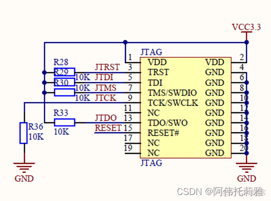 stm32F407烧录python stm32f407烧录程序文件包下载_stm32