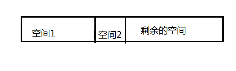 android权重值 android权重如何计算_weight