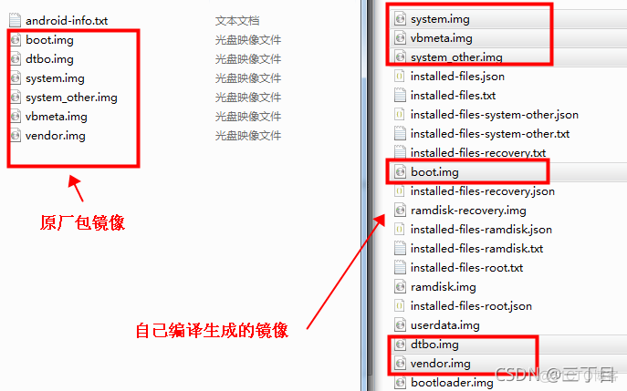 android源码编译 mtk Android源码编译烧烤Pixel_android源码编译 mtk_08