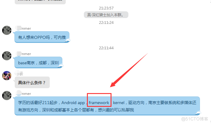 android的深入浅出 深入浅出android源代码 pdf_android