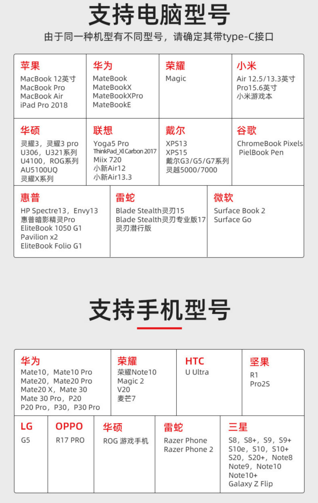 android系统的显示器 安卓显示屏_安卓平板usb变显示器_04