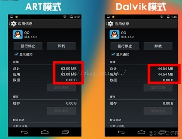 android虚拟机 win Android虚拟机采用的是_java_02