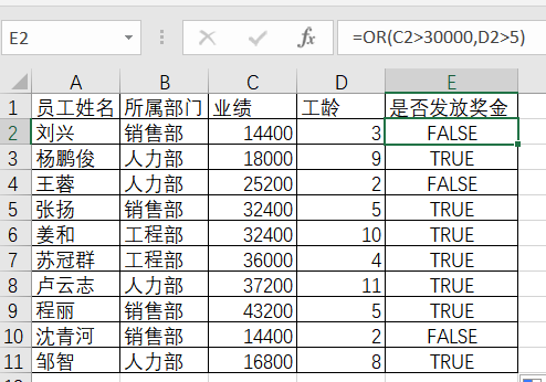 公司考核给CC什么意思(年终考核给c是意味着什么)