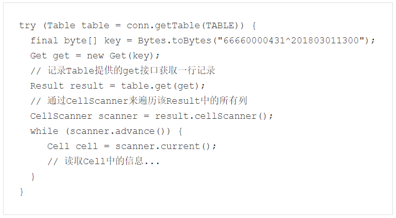 api hbase 分批读取 描述hbase的读取流程_api hbase 分批读取_04