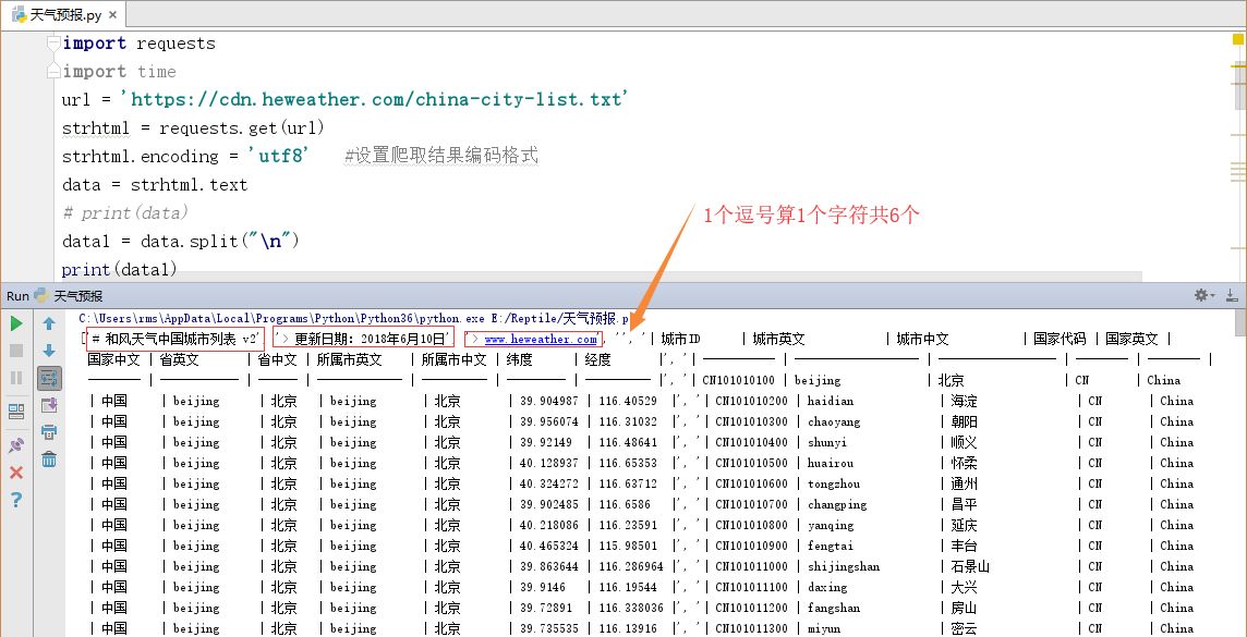 api凭借 axios 怎么用api获取数据_api凭借 axios_02