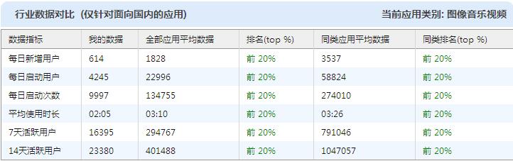 app ios 个人开发 app个人开发者_平台_03