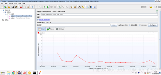 jmeter java请求模拟 jmeter发送java请求_java_08