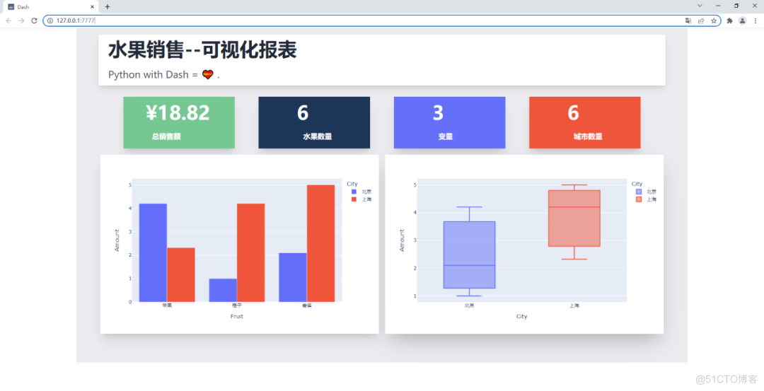 python BI报表开发 python做报表怎么样_Python_05