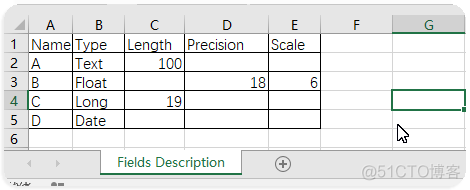 arcgis怎么打开python脚本 arcgis python脚本_arcgis怎么打开python脚本