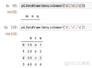 array二维转一维 python 二维数组转dataframe_赋值_03