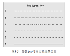 attach r语言函数 r语言attach函数用法_attach r语言函数_04