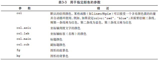 attach r语言函数 r语言attach函数用法_attach r语言函数_05