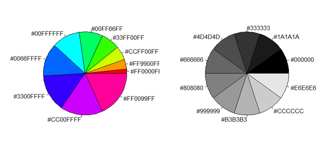 attach r语言函数 r语言attach函数用法_attach r语言函数_06