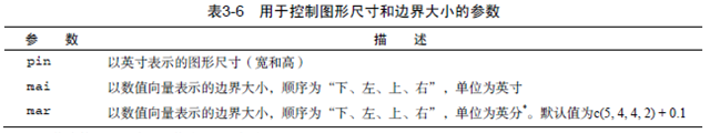 attach r语言函数 r语言attach函数用法_十六进制_10