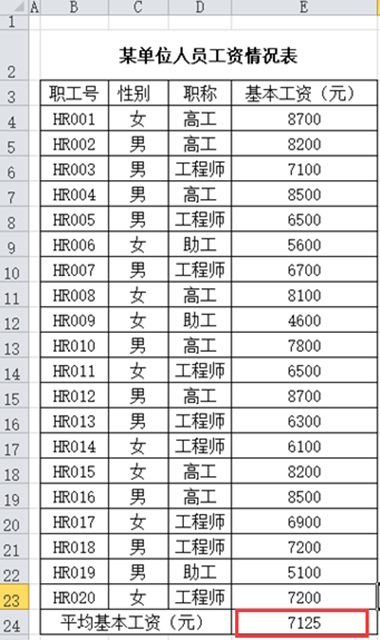 avg hive 平均值 average算平均值_avg hive 平均值_05