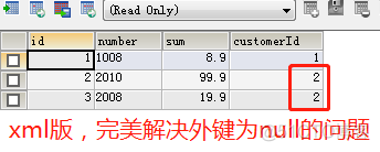 axios jpa一对多 一对多java_Java进阶知识_09