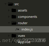 axios vue 传递两个参数 vue的参数传递_模版