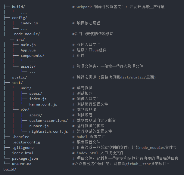 axios vue脚手架安装 vue脚手架安装在哪_目录结构_09