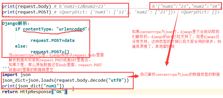 a标签提交表单提交 jquery a标签 ajax_ajax_18