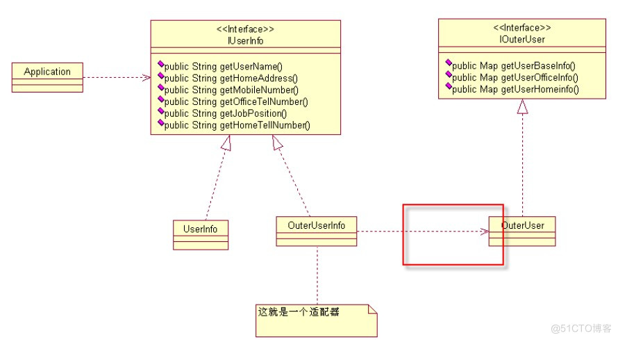 axios适配器 适配器a2244_axios适配器_05