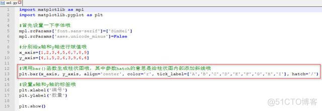 bar上标数字 python python中bar函数的用法_bar上标数字 python_02