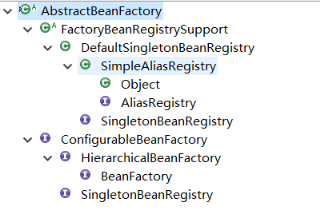 bean怎么生成sql java beanfactory创建bean过程_spring