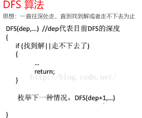 bfs迷宫问题 java 迷宫问题用dfs还是bfs_#include