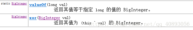bigInt在Java中对应的类型 java中biginteger_bigInt在Java中对应的类型_04