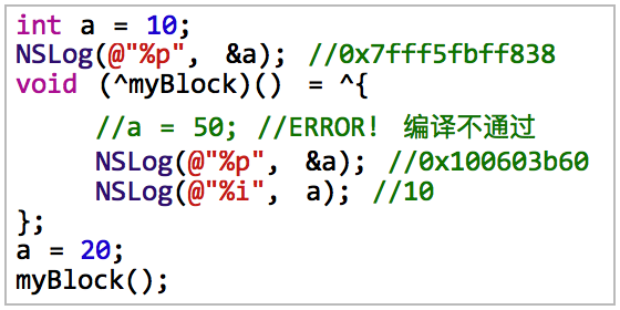 block ios 点语法 ios中block_block ios 点语法_09