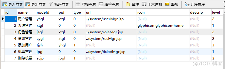 bootstrap树形结构 jquery bootstrap treetable_json_05