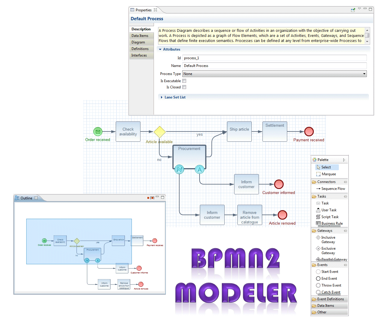 bpm流程引擎java 流程引擎开源_流程图_07