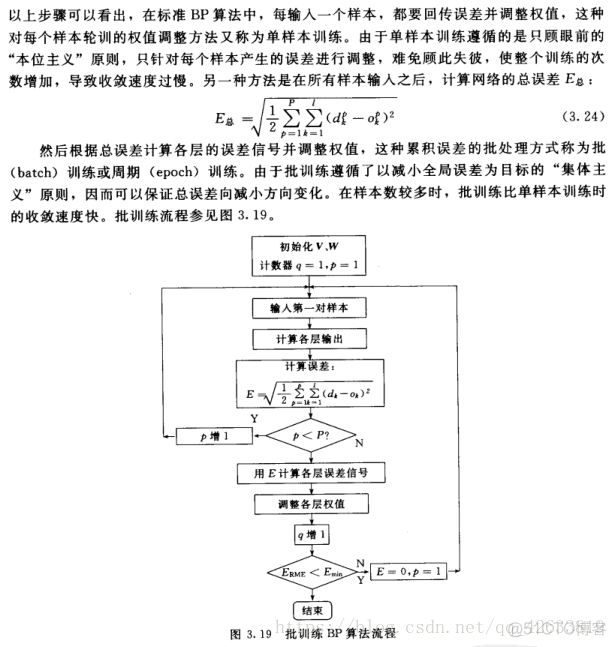 bp神经网络的bp bp神经网络的不确定性_反向传播_29