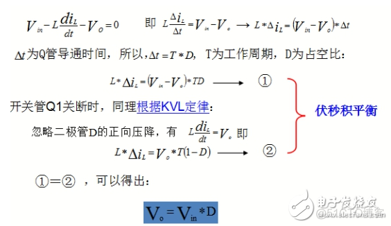 buck电路的基本架构 buck电路的基本组成_工作原理_05