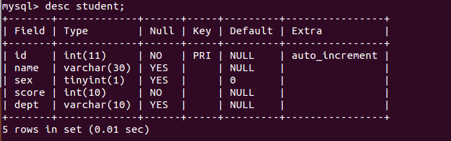 by group mysql 区间 mysql group by where_by group mysql 区间_02