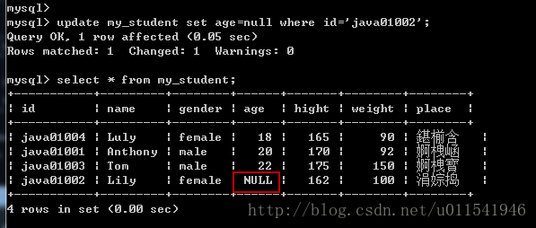 by group mysql 是怎么做的 mysql中group by是什么意思_group by_03