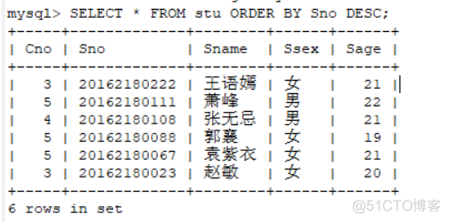 by mysql 什么时候用order mysql order by 作用_MySQL_04