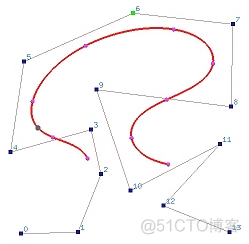b样条曲线怎么控制曲率 python b样条曲线控制点_b样条曲线怎么控制曲率 python_05