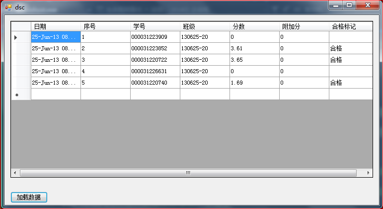 c 如何显示mysql的数据库数据 c#显示数据库数据的方式_数据源_06