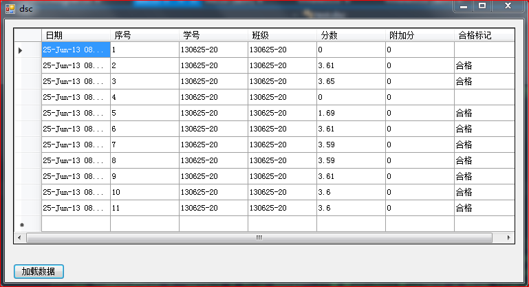 c 如何显示mysql的数据库数据 c#显示数据库数据的方式_c 如何显示mysql的数据库数据_14