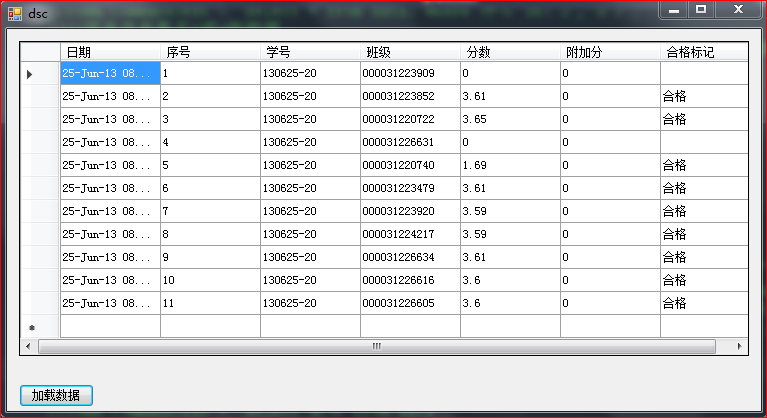 c 如何显示mysql的数据库数据 c#显示数据库数据的方式_数据_15