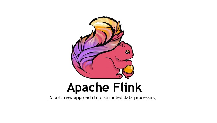 cdh flink sql集成hive apache flink sql_SQL