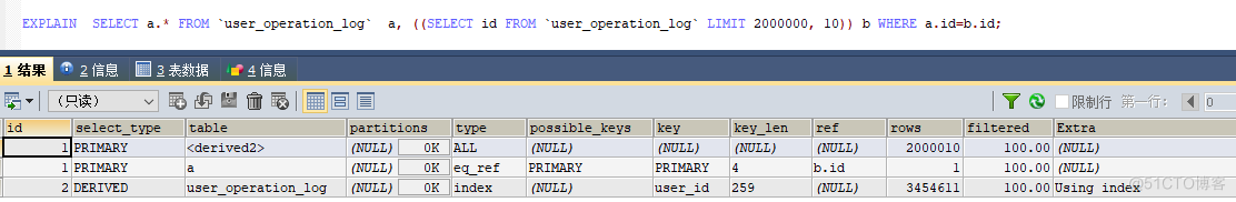 by group mysql 分页 问题 mysql数据分页_数据_02