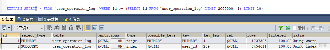 by group mysql 分页 问题 mysql数据分页_分页查询