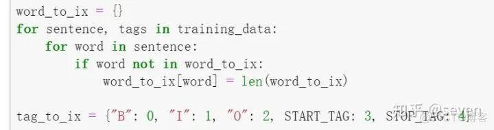 cdll pytorch 报错 pytorch-crf_cdll pytorch 报错_11