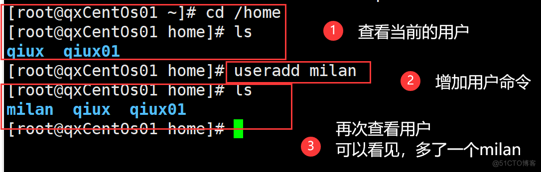 Linux—实操篇：用户管理_LInux_02