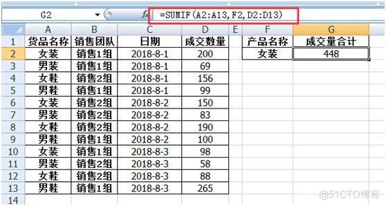 c mysql sum函数 mysql sum函数求和_c mysql sum函数_03